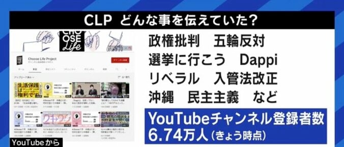 「“公共のメディア”なんて無理だと思わないか」「大手メディアなら1年目に教育されることなのに」ひろゆき・たかまつななが語る『Choose Life Project』問題 7枚目