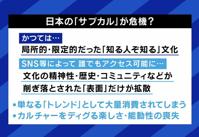 サブカルの立ち位置に変化が