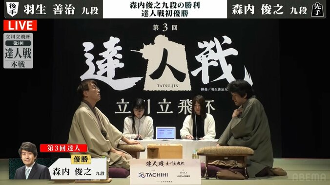 【写真・画像】森内俊之九段が念願の達人戦初優勝！羽生善治九段との“永世名人”対決制する／将棋・達人戦　2枚目