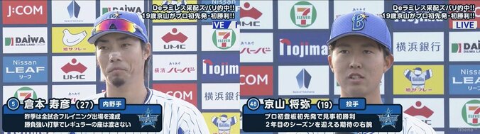 横浜DeNA今季初勝利に貢献の京山　「負けない投手になりたい」 1枚目
