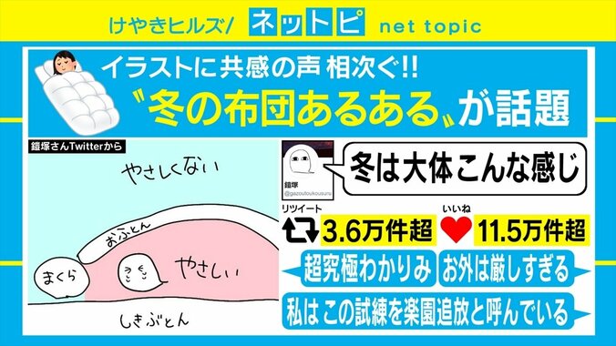 掛け布団の外は「やさしくない」世界 厳しい寒さを表現した“冬のあるある”イラストに共感の声 1枚目