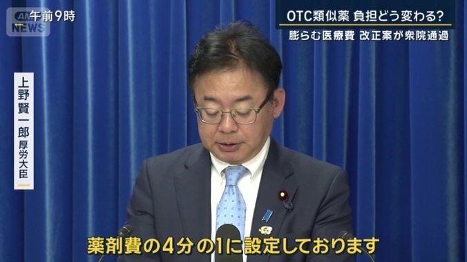 上野賢一郎厚労大臣