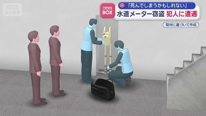 作業着姿の2人組を発見