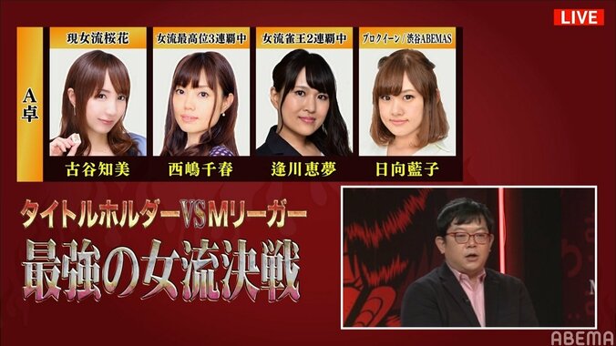 女性Mリーガーが5人も登場 ファイナル行きをかけて激突／麻雀最強戦2020 1枚目