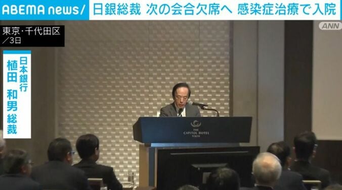 植田総裁