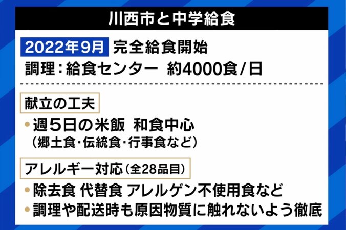 【写真・画像】給食ふりかけ持参で生徒と市議会が対立「食べ残しの問題がふりかけに集約されてしまった」「決め方に危機感を持っている」　2枚目