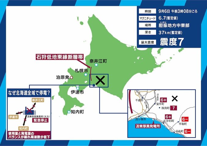 戦後の電力体制も背景に？北海道で大規模停電が置きた理由 1枚目