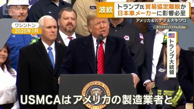 1期目の2020年1月