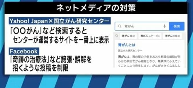 肛門日光浴、血液クレンジング…溢れるトンデモ医療情報に引っかからないためには? 7枚目