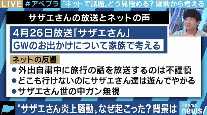 “サザエさんが炎上”報道も関連ツイートはごくわずか? コロナ禍で改めて浮き彫りになったメディアの構造 1枚目