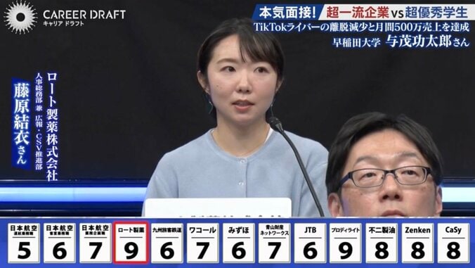 ロート製薬株式会社の担当者