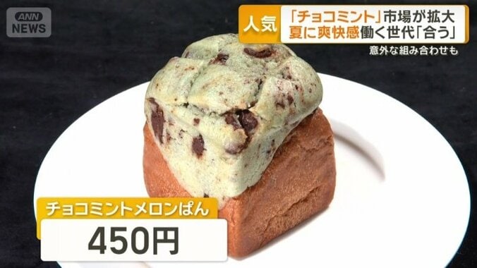 チョコミントメロンぱん　450円