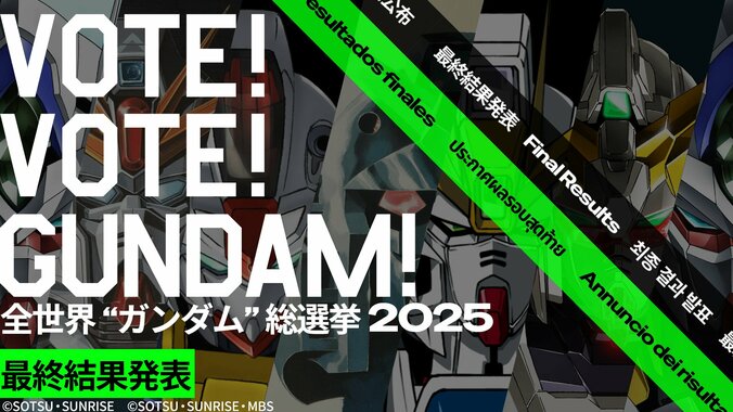 【写真・画像】「全世界“ガンダム”総選挙2025」最終結果公開！ニューガンダムが首位、ネーデルガンダムには「ネオオランダ賞」　1枚目
