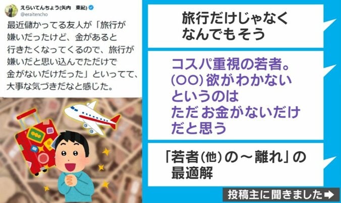儲かっている友人の言葉