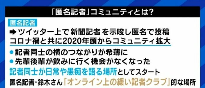 「Twitterでグチりたいだけなら“匿名社畜”でいいのでは」急増する“匿名記者アカウント”は卑怯者? 新聞業界の未来を憂う気持ちも… 7枚目