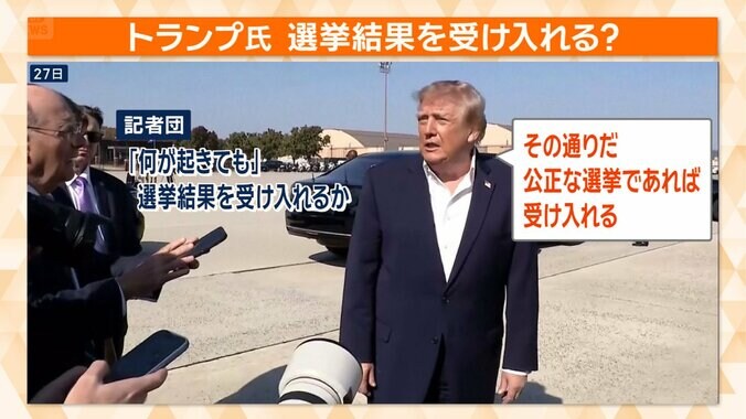 「何が起きても」選挙結果を受け入れる？