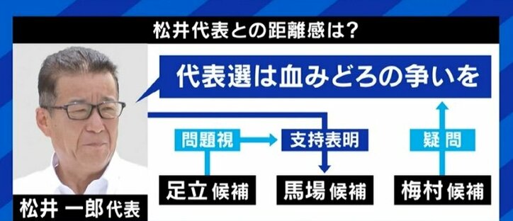 松井代表の“馬場氏支援”で出来レース化？梅村氏「大変残念だ」…日本維新の会の新代表候補3氏に聞く