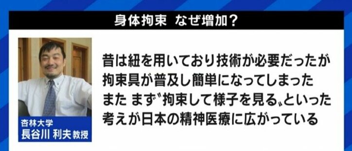 患者と家族の関係性にも影響? 日本が突出して多い精神科の「医療保護入院」「身体拘束」