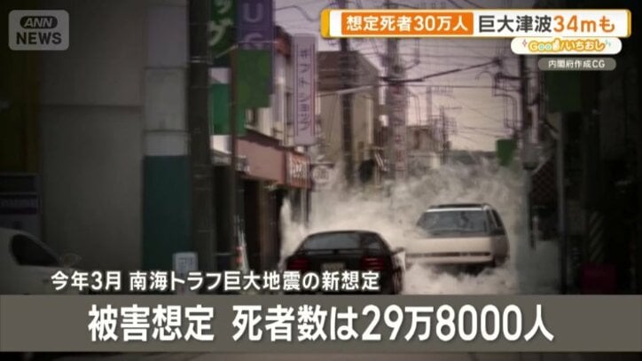 南海トラフ巨大地震の新想定