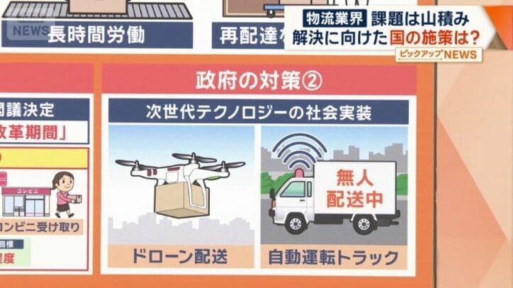 次世代テクノロジーの社会実装