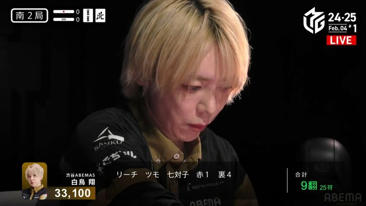 白鳥翔
