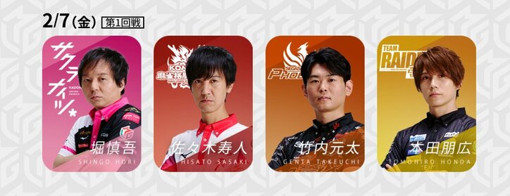 KADOKAWAサクラナイツの踏ん張り時 堀慎吾、レギュラー突破へ連投連勝なるか？／麻雀・Mリーグ