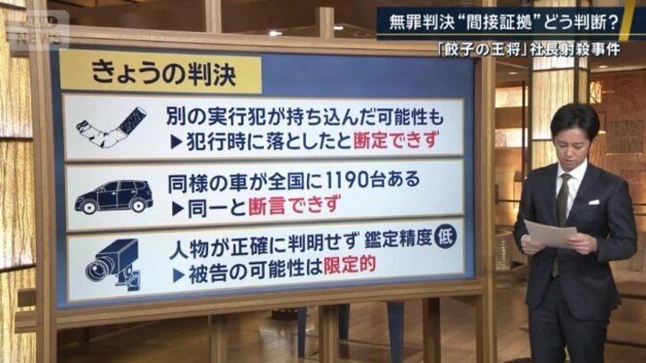 きょうの判決