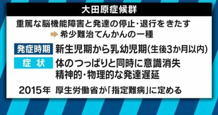 日本に100人未満…希少難病「大田原症候群」患者母子に密着