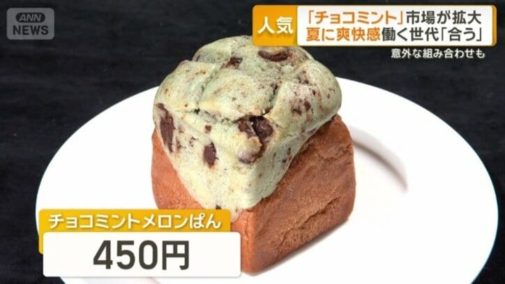 ミントメロンパン　450円