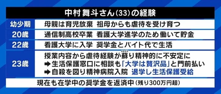 「一時的でいいから助けて」 大学生が生活保護申請も“大学は贅沢品”と門前払い 窮状を訴える弁護士と考える、“貧困の連鎖”を絶つためには