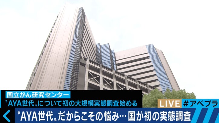 小林麻央さんも…　国立がん研究センター、若年性がん患者への対策急ぐ