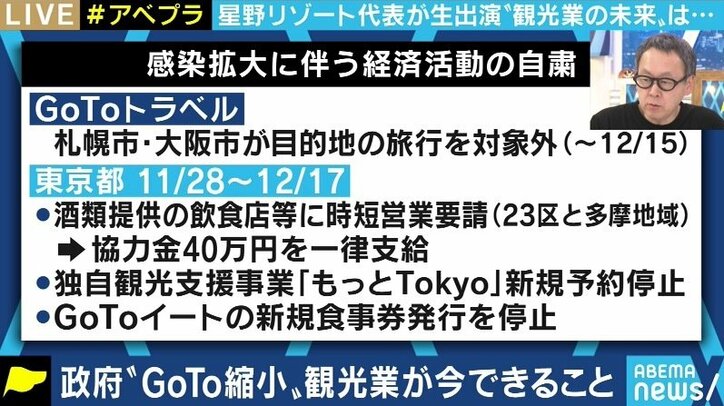「責めるのではなく、修正を」星野リゾート社長がGoTo改善案、そして雇用調整助成金の継続・マイクロツーリズムを呼びかけ