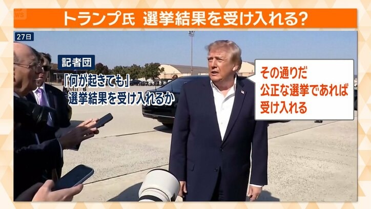 「何が起きても」選挙結果を受け入れる？