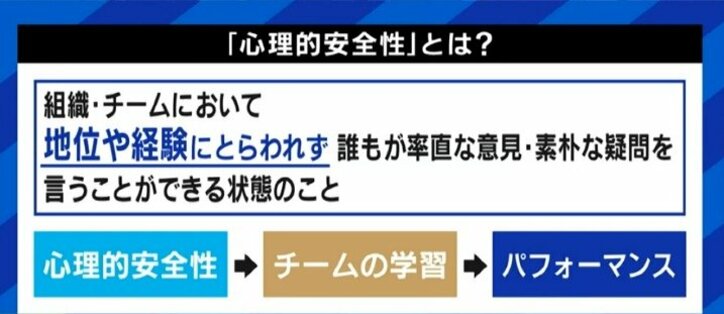 「同意していないのに“いいね”と言うこと」ではない! 心理的安全性とは、耳の痛いことであっても健全に衝突できるかだ
