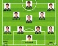 なでしこジャパン、ベトナム戦のスタメン発表！前節から9人変更で長谷川唯＆谷川萌々子が再共存【女子アジアカップ】
