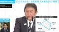茂木敏充氏は「語学力＝5」「SNS力＝4」「飲み会力＝4」「刷新感＝2」政治記者がスペックと人間的魅力に迫る