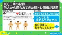 100日間他人が送ってきた筋トレ画像