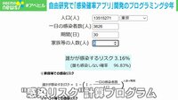 【映像】自由研究で“感染リスク数値化アプリ”を開発 中学生プログラマの目標
