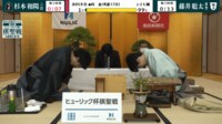 【終局の瞬間】ヒューリック杯第96期棋聖戦 五番勝負 第3局 藤井聡太棋聖 対 杉本和陽六段