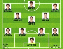 なでしこジャパン、ベトナム戦のスタメン発表！前節から9人変更で長谷川唯＆谷川萌々子が再共存【女子アジアカップ】