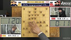 「手つきが嬉しそう。若い頃からいっぱい見た」羽生善治九段の同世代棋士の“レジェンド評”に視聴者ワクワク／将棋・ABEMAトーナメント