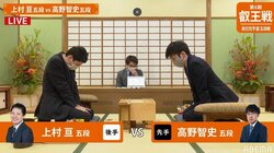 上村亘五段 対 高野智史五段 2回戦で対決 勝てばベスト8入り／将棋・叡王戦