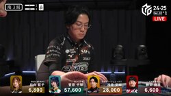 「おいおいっ！」放送席、テンションがブチ上がる！役満出ちゃう？と楽しみしかない超好配牌に実況・解説がウキウキすぎる／麻雀・Mリーグ