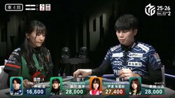 上手いからこそ放銃した？実力者・仲林圭だから入り込んだエアポケット「これ引くのか」「かわいそう」と同情も／麻雀・Mリーグ