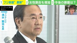 フジテレビは幹部“刷新”で生まれ変わる？「取締役会が機能していないのが根本原因」「そこが問題視されないなら変わらない」山田進太郎D&I財団 COOが指摘