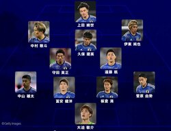 日本代表、カナダ戦の「理想スタメン」は？中田浩二氏は４バックから３バックへの移行も視野に選出