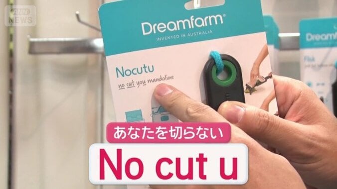 商品名の意味