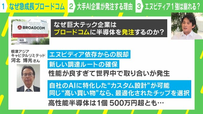 【写真・画像】【下書き】経済_0818　2枚目
