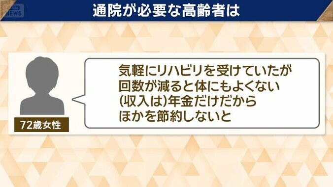通院が必要な高齢者「体にもよくない」