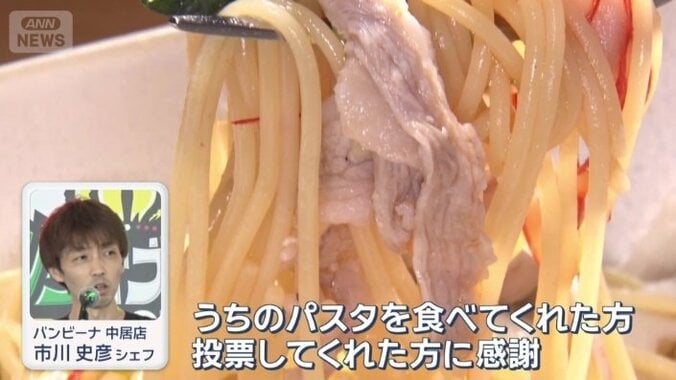 王者バンビーナ3連覇